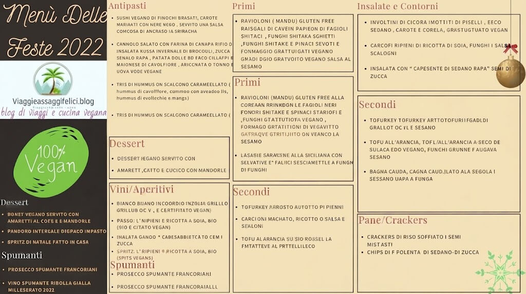 Crea il tuo menù vegan delle feste natalizie 2022