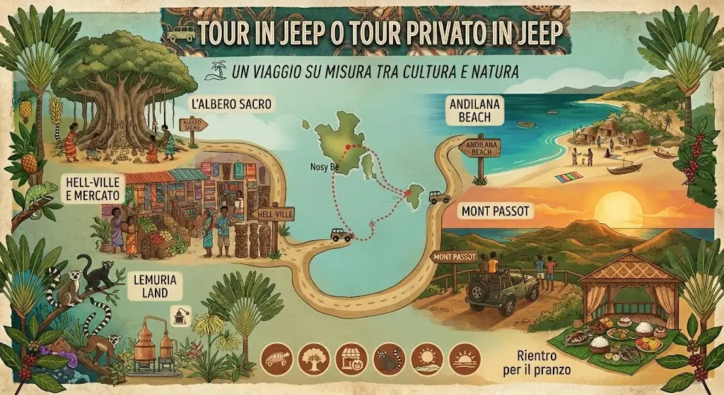 Tour in Jeep Nosy Be Hell Ville